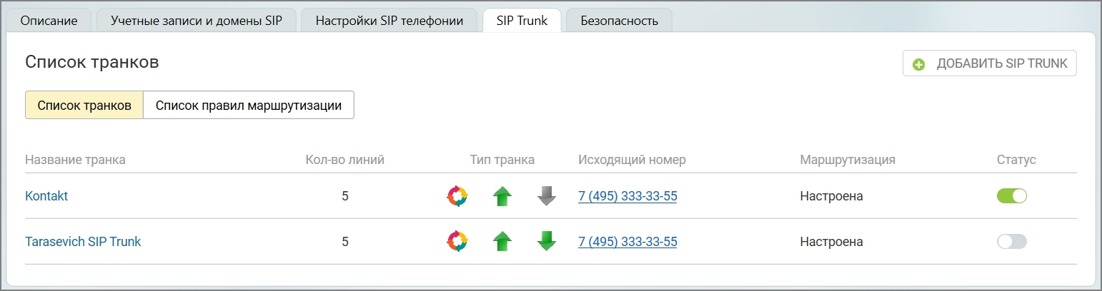 Список транков
