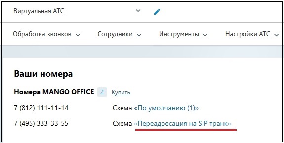 Отображение настроенной схемы
