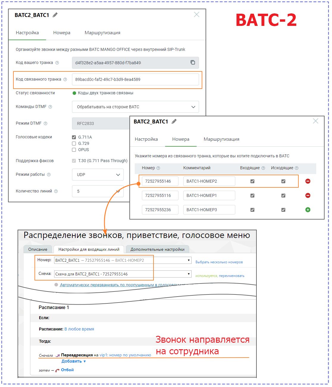 Обработка вызова на IVR